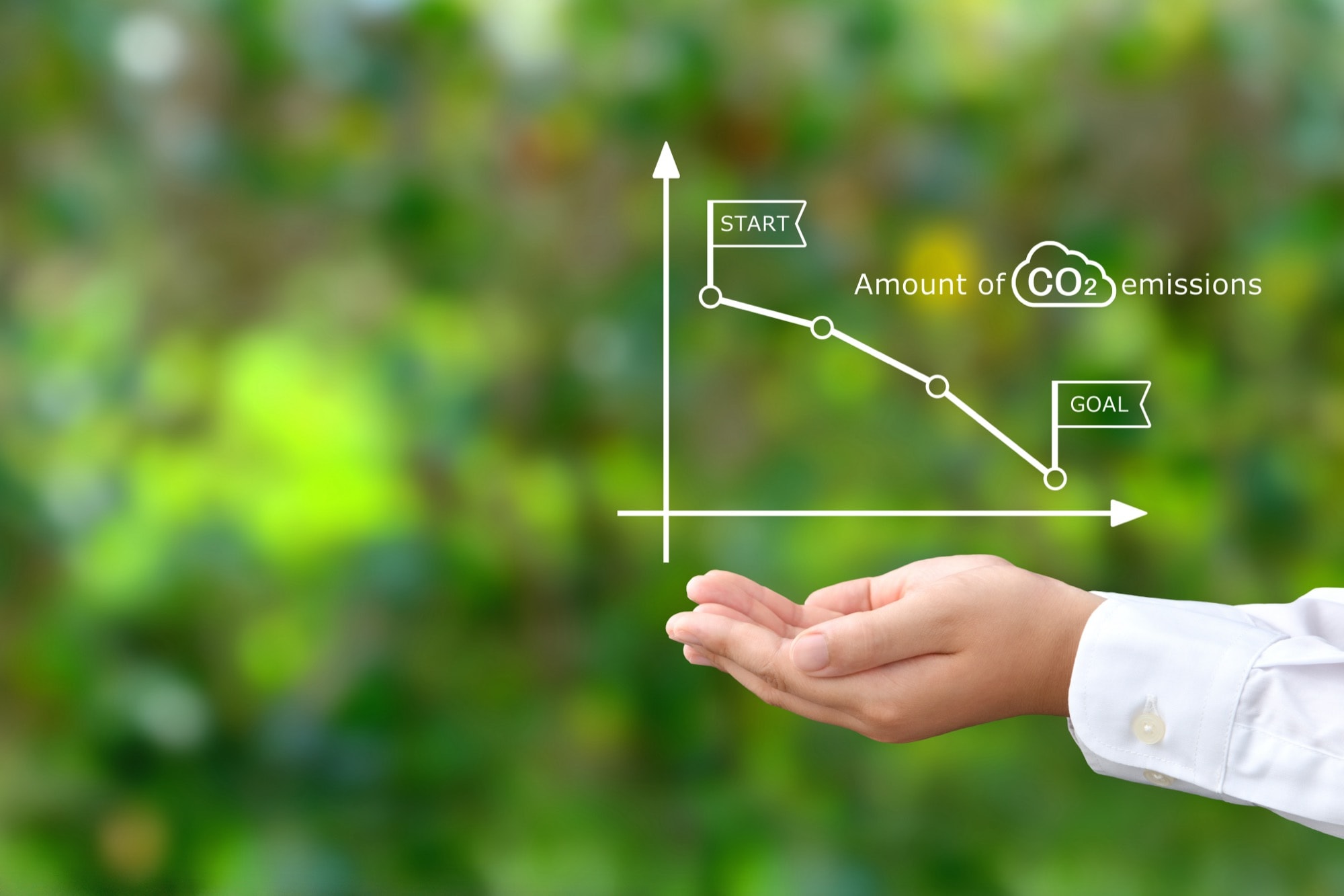 地球温暖化の原因となる二酸化炭素を削減するグラフと手