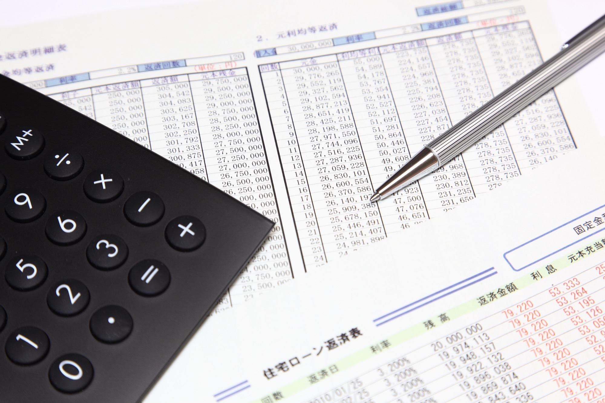 電卓とペン、住宅ローン返済試算表のイメージ