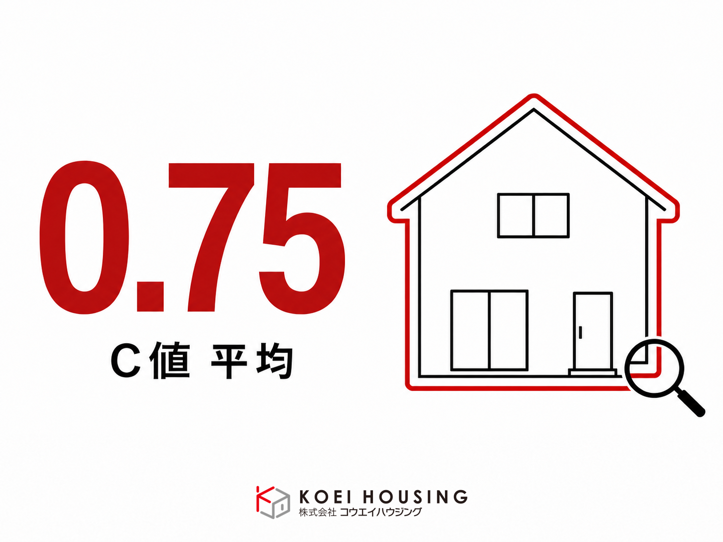 コウエイハウジングの令和7年度平均C値0.75を表す、すき間の少なさを確認する住宅と虫眼鏡のイラスト