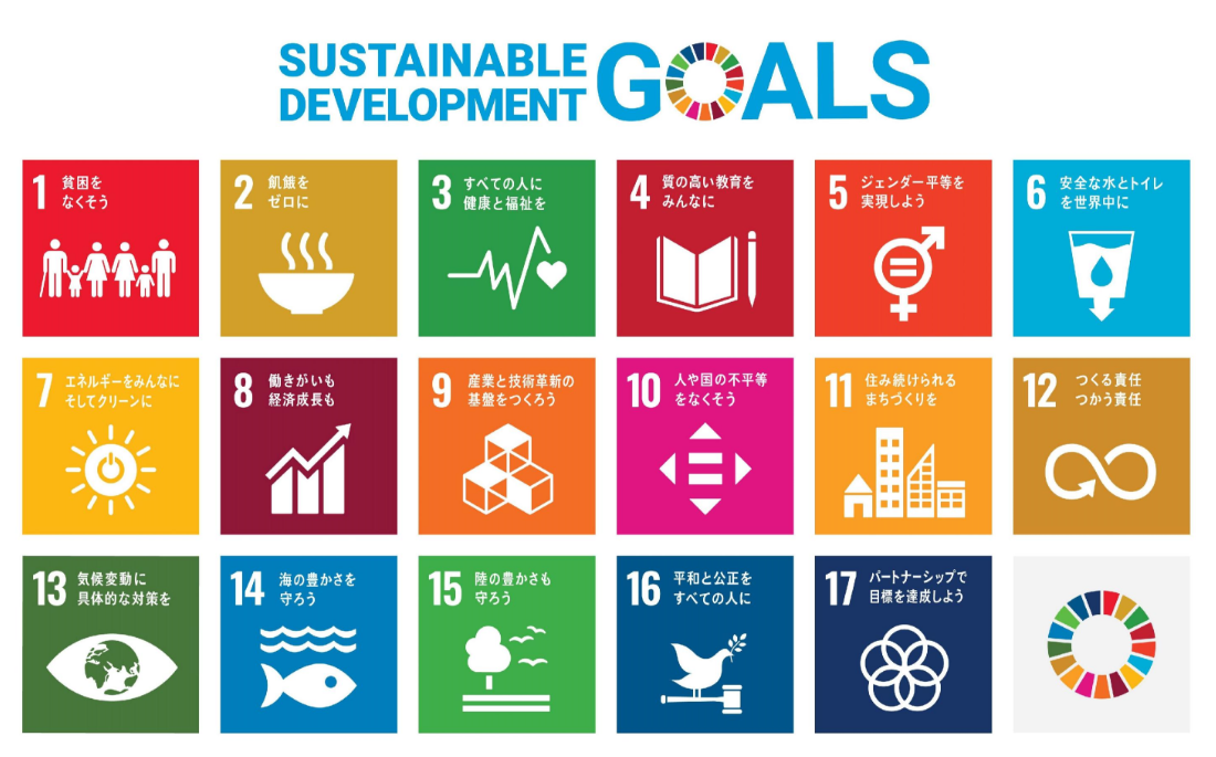 SDGsについて　ロゴ